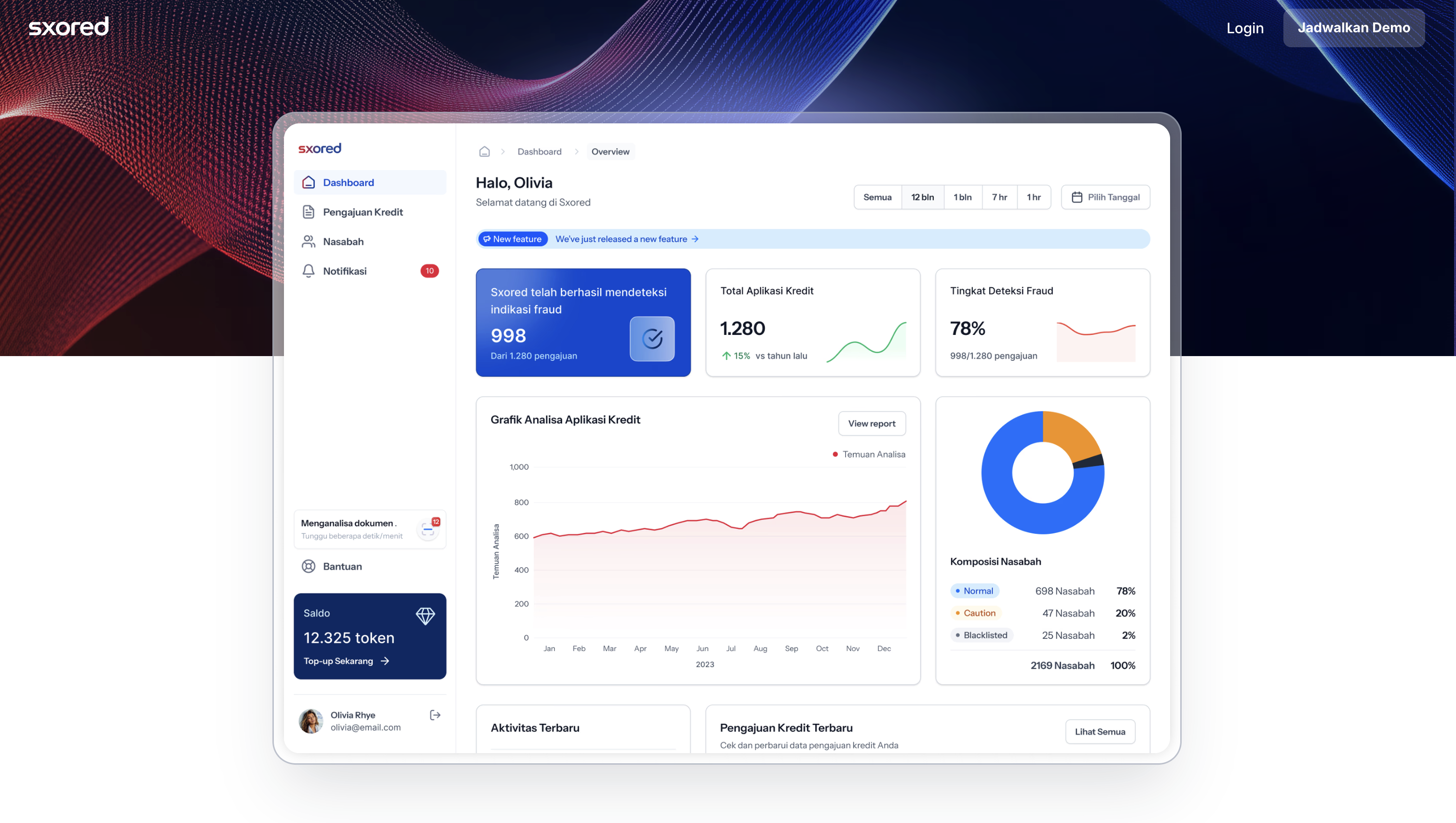 Sxored Credit Analysis Platform
